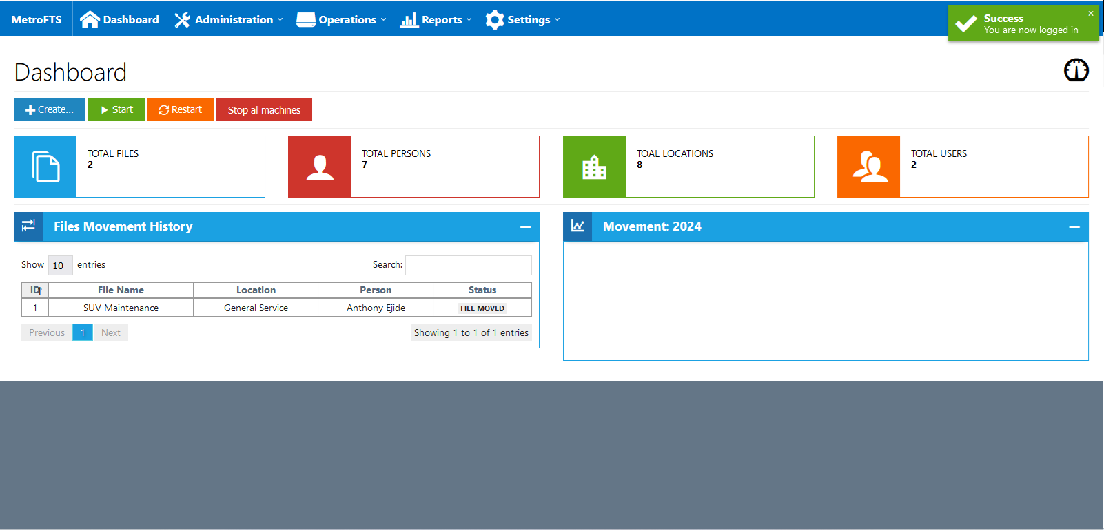 Metro File Tracking System (MetroFTS)