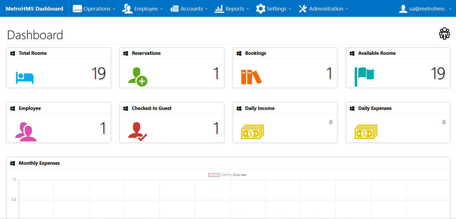 Metro Hotel Management System (MetroHMS)